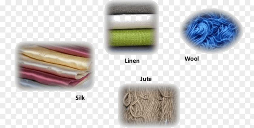 Silk Fiber Characteristics Natural Paper Textile Synthetic PNG