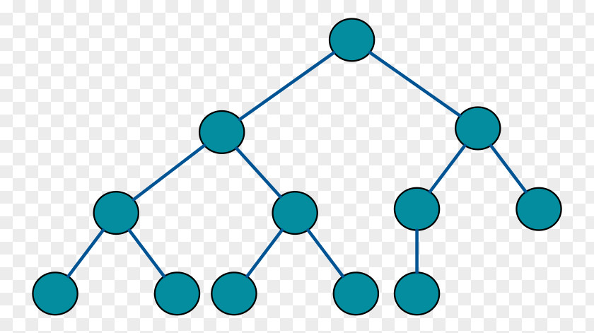 Binary Tree Search Heap Node PNG