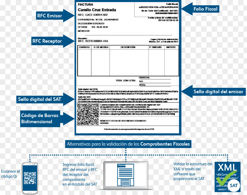 Design Web Page Engineering Organization PNG