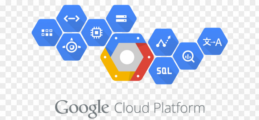 Cloud Computing Google Platform Storage Microsoft Azure PNG
