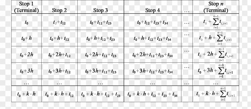 Timetable Bus Schedule Public Transport Shift Work PNG