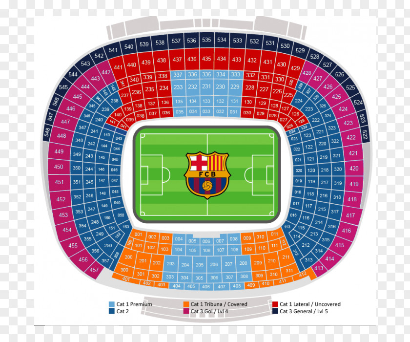Camp Nou FC Barcelona El Clásico UEFA Champions League Stadium PNG