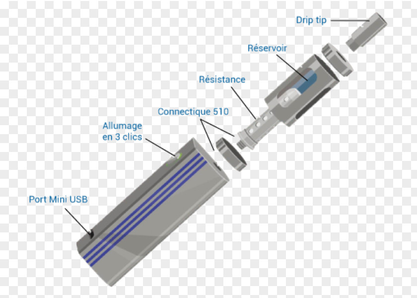 Cigarette End Bestseller Material Cylinder PNG