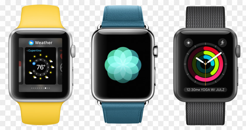 Apple Worldwide Developers Conference Watch Series 2 3 OS PNG