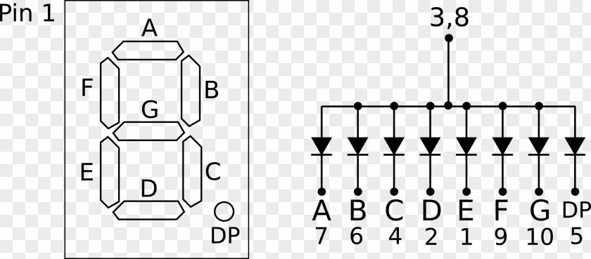 Pignout Seven-segment Display Pinout LED Datasheet Wiring Diagram PNG