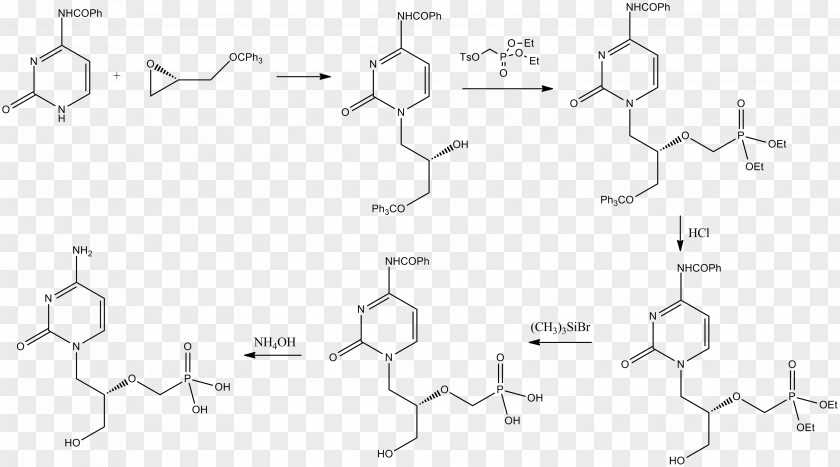 Synthetic Cidofovir Mechanism Of Action Pharmaceutical Drug Smallpox Antiviral PNG