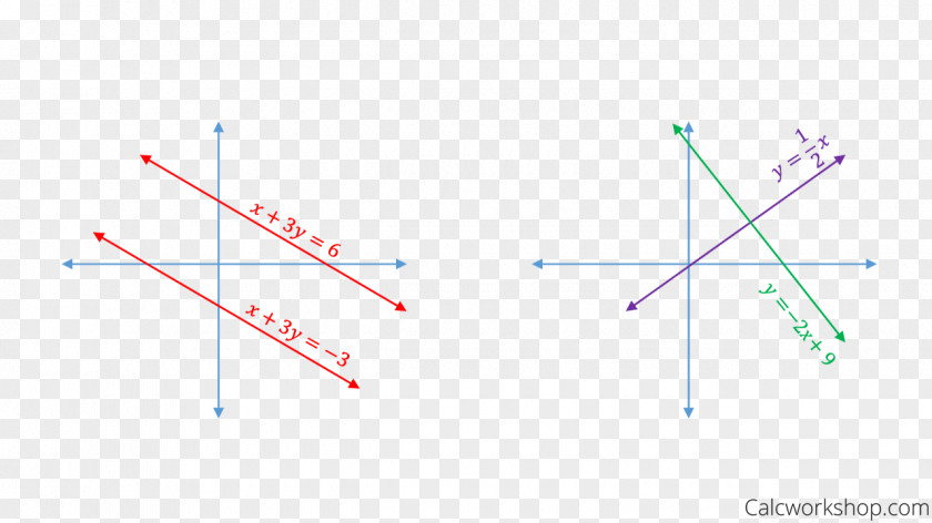 Line Angle Perpendicular Parallel Point PNG