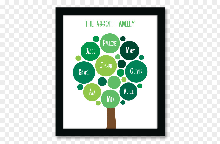 Tree Circle Of Life Family Genealogy Art Computer File PNG