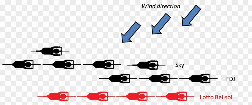 Wind Blow Line Angle Brand PNG