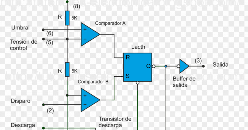 555 Digital Electronics Timer IC Monoestable Multivibrator PNG