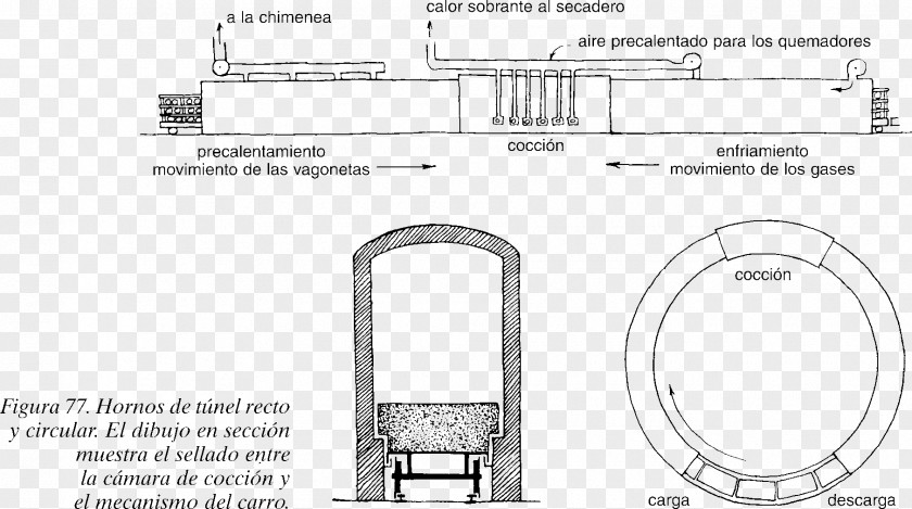 Car Door Handle Drawing Padlock PNG