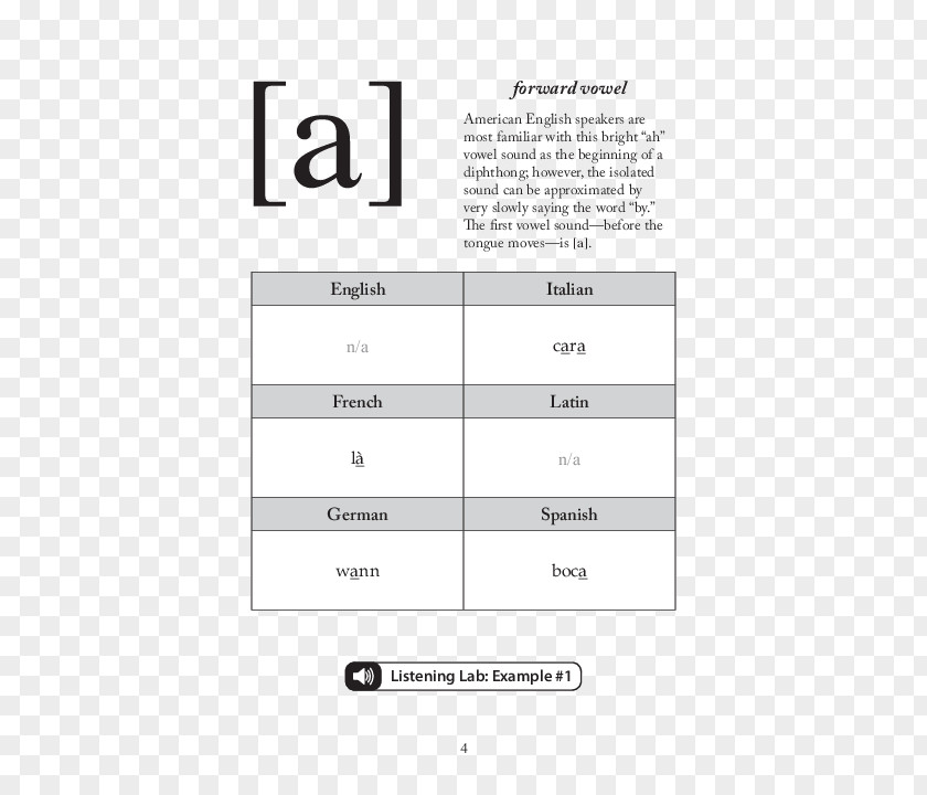 Book Alfred's IPA Made Easy: A Guidebook For The International Phonetic Alphabet Phonetics PNG