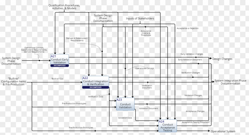 Design Paper Floor Plan Engineering PNG