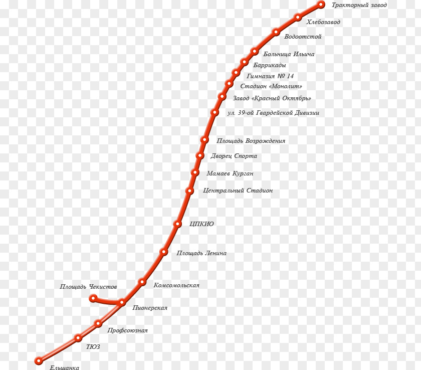 Line Document Angle Sky Plc PNG