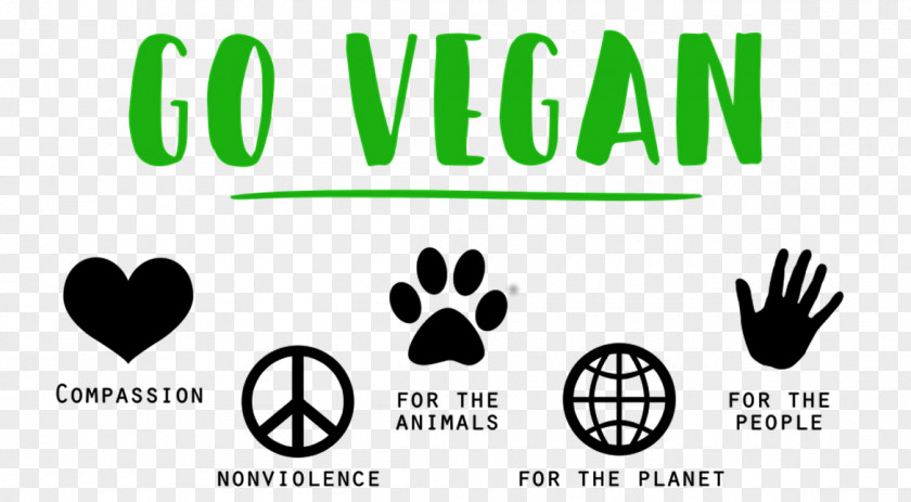 Vegetarian Cuisine Veganism Vegetarianism Eating Vegan Nutrition PNG