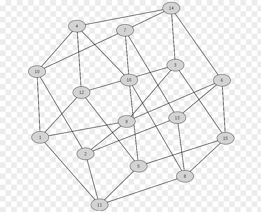 Graph Theory Point Angle Drawing Symmetry PNG