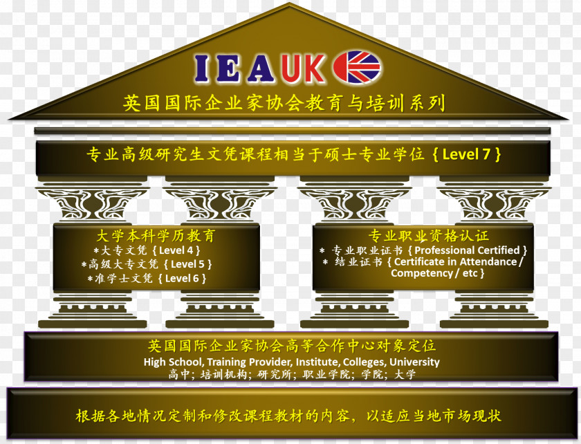 Chinese Professional Appearance Font Brand Text Messaging PNG