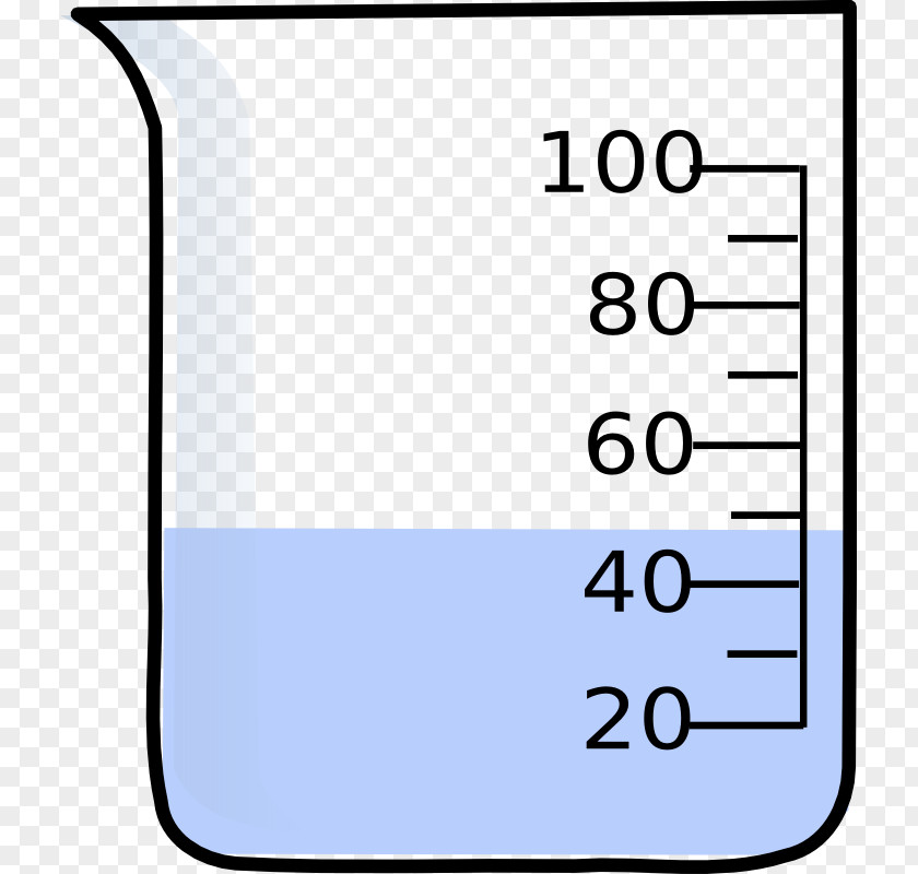 Beaker Image Measuring Cup Measurement Clip Art PNG