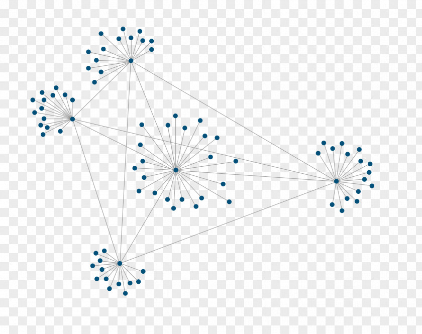 Graph Line Circle Point Triangle PNG