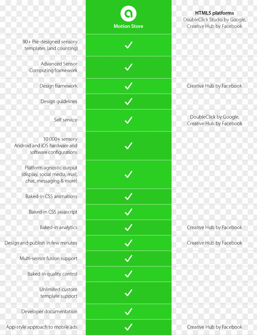 Long Walks Last Flights And Other Stories Product Design Document Brand Line PNG