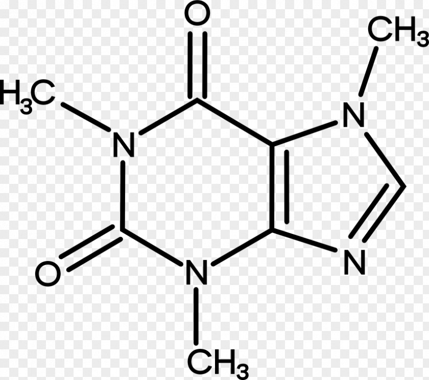 Progress Bar White Chocolate Theobromine Theobroma Cacao Molecule PNG