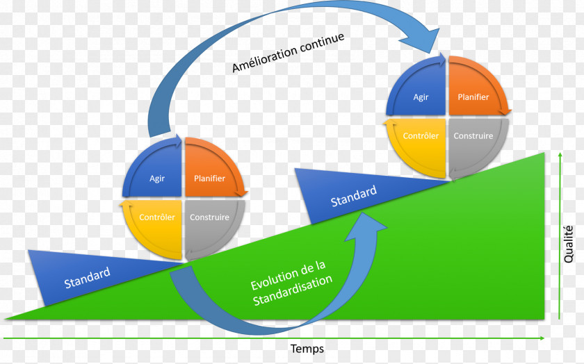 Technology Brand Logo Web Analytics PNG