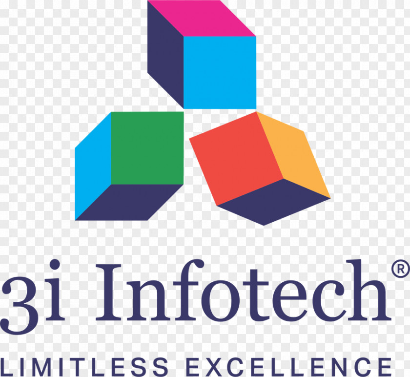 Bank Branch Operations Manager 3i Infotech Bpo Limited Logo Company Brand PNG