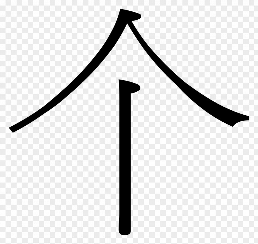 Word Chinese Classifier Measure Numeral Noun PNG