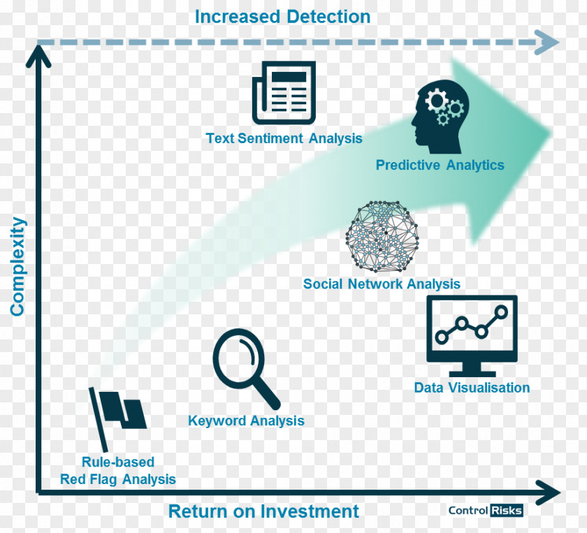 Crime Fighter Logo Brand Data Analysis Fraud Product PNG