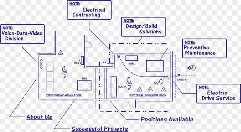 Electrical Plan Product Engineering Line Organization Angle PNG