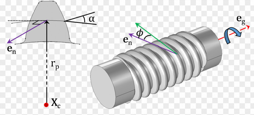 Bevel Gear Car Line Angle PNG
