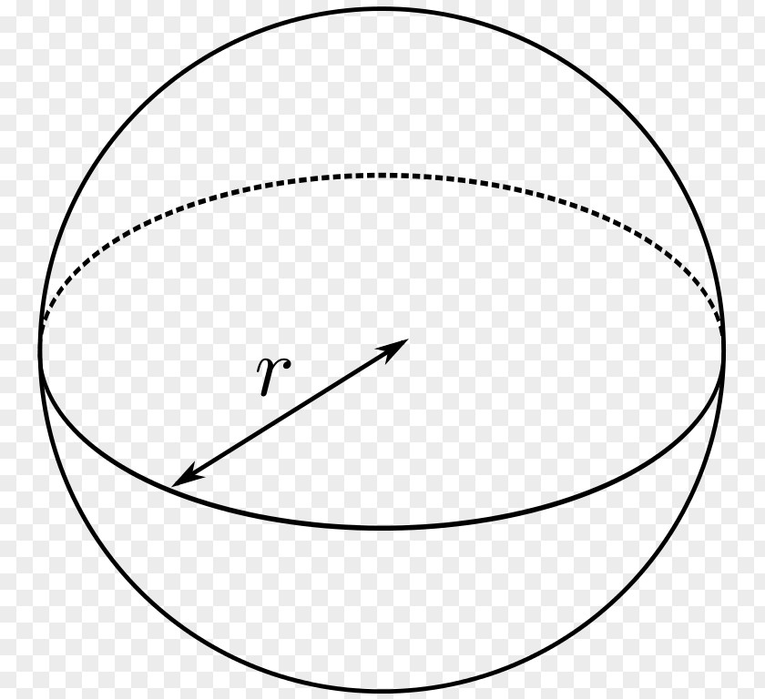 Shape Sphere Solid Geometry Point Formulaire De Géométrie Classique PNG
