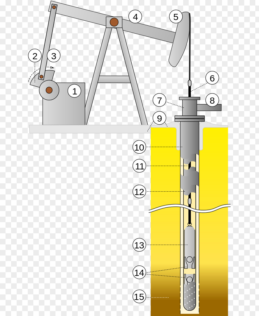 Grease Submersible Pump Pumpjack Oil Well Petroleum PNG