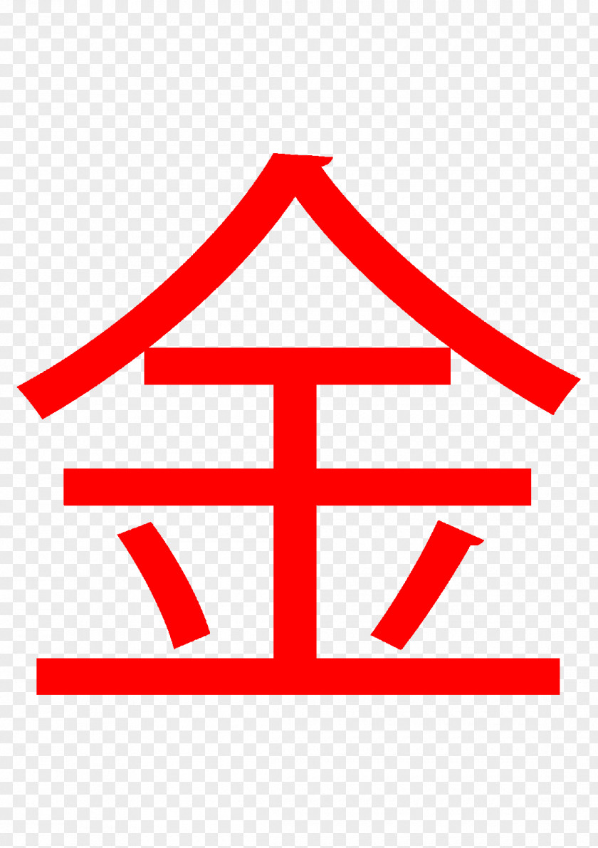 Rmb Symbol Remembering The Kanji Wu Xing Yin And Yang Learning PNG