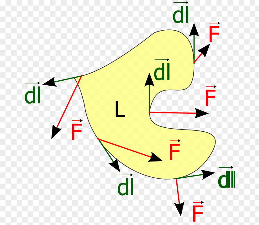 Technology Point Angle Clip Art PNG