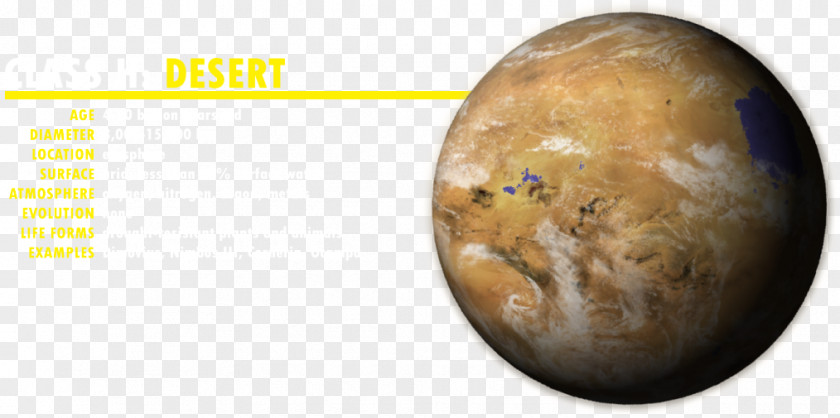 Attend Class;class Begins Earth Star Trek Planet Classification Desert Planetary System PNG