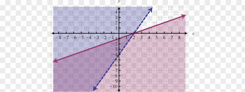 Line Angle Point Diagram PNG