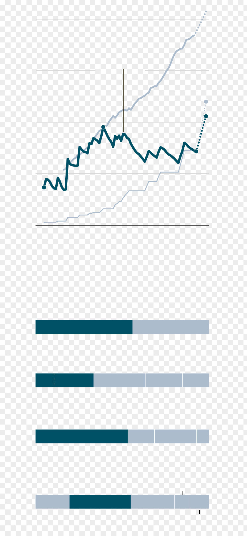 Line Point Angle PNG