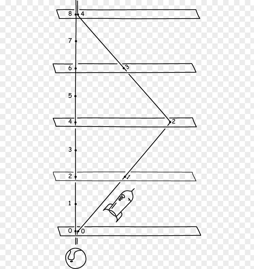 Tachyon Twin Paradox Relativity Of Simultaneity Spacetime Speed Light PNG