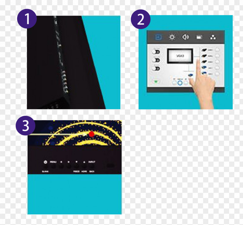 Display Panels Computer Port Flat Panel Input/output Monitors Interface PNG