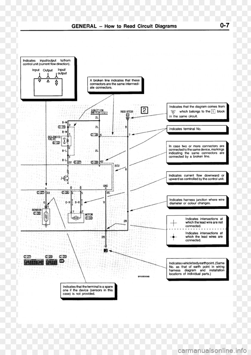 Mitsubishi Galant Gto Wiring Diagram Electrical Wires & Cable Block Fuse PNG