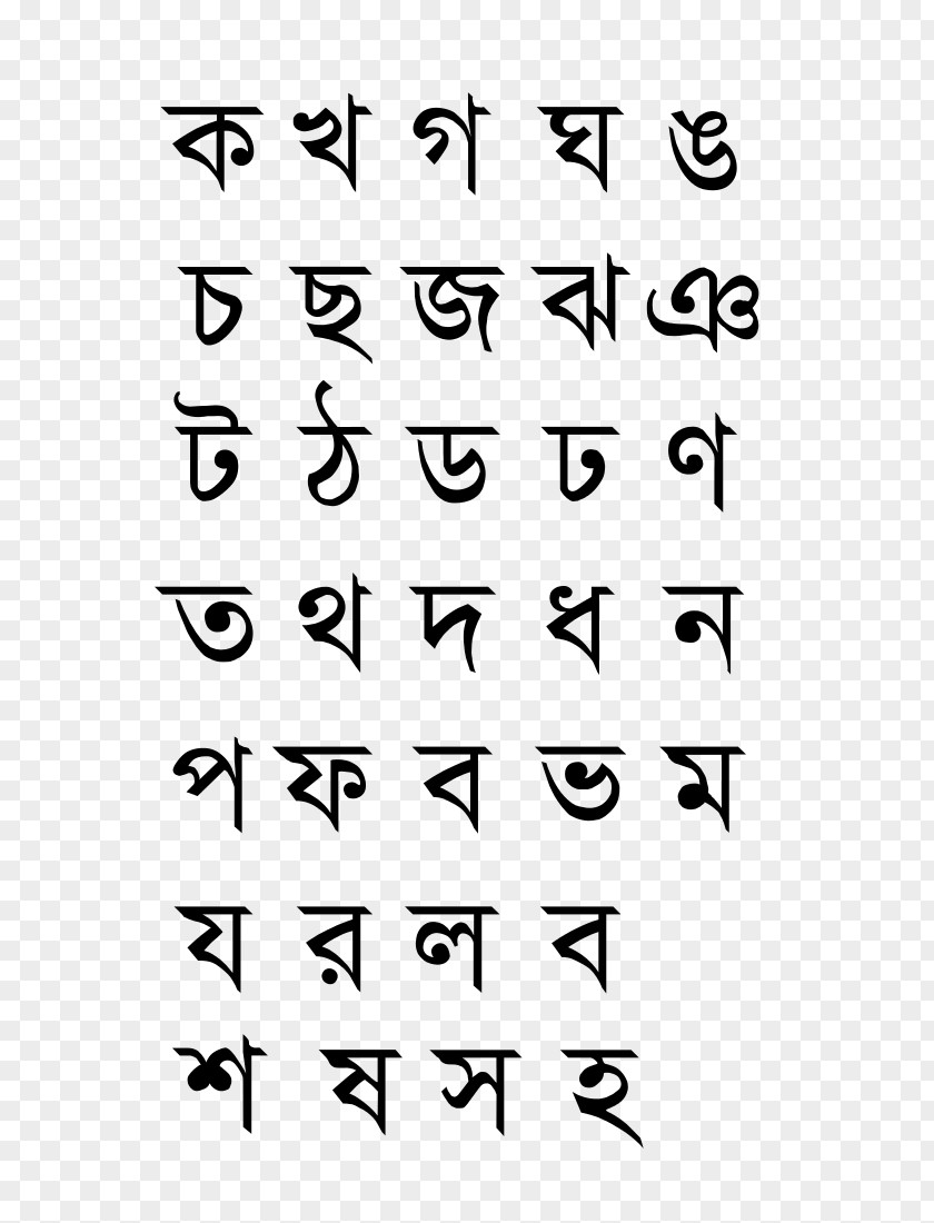 Bangla Alphabet Free Download Bengali Odia Hindi PNG