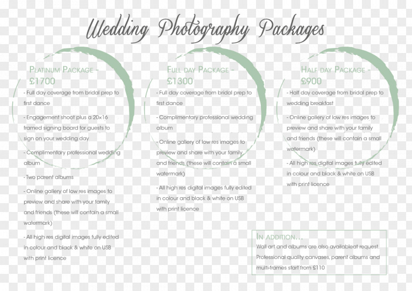 Photographer Wedding Photography Pricing PNG