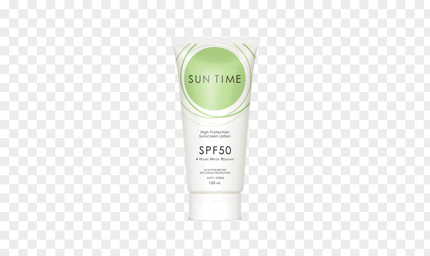 Sunscreen Lotion Cream PNG
