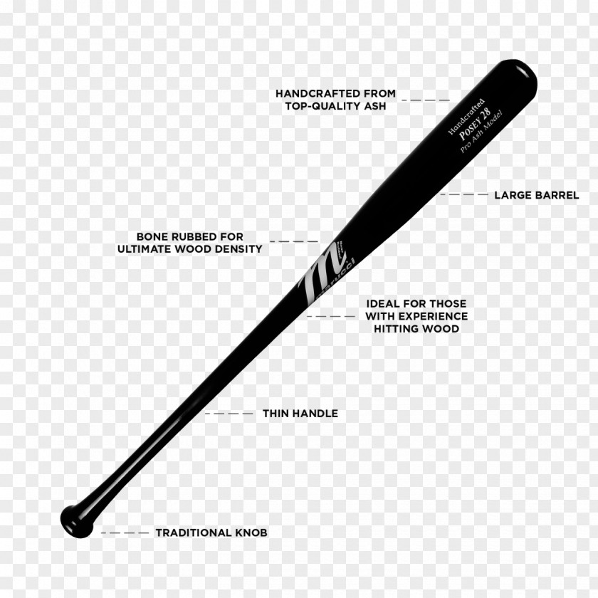 Baseball Bats Marucci Sports Batting Tee-ball PNG