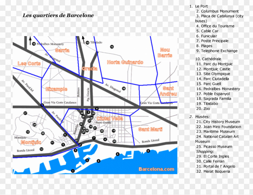 Map Tourist World Attraction Scale PNG