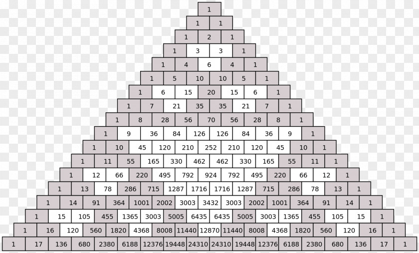 Purple Triangle Pascal's Mathematician Number Mathematics PNG
