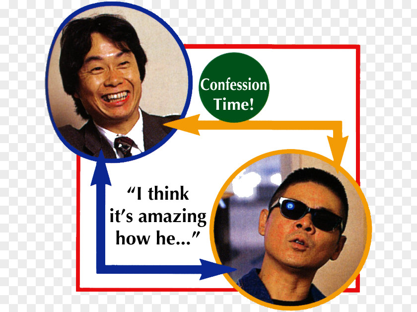 Shigesato Itoi Nintendo Dream Celebrity Glasses Magazine PNG