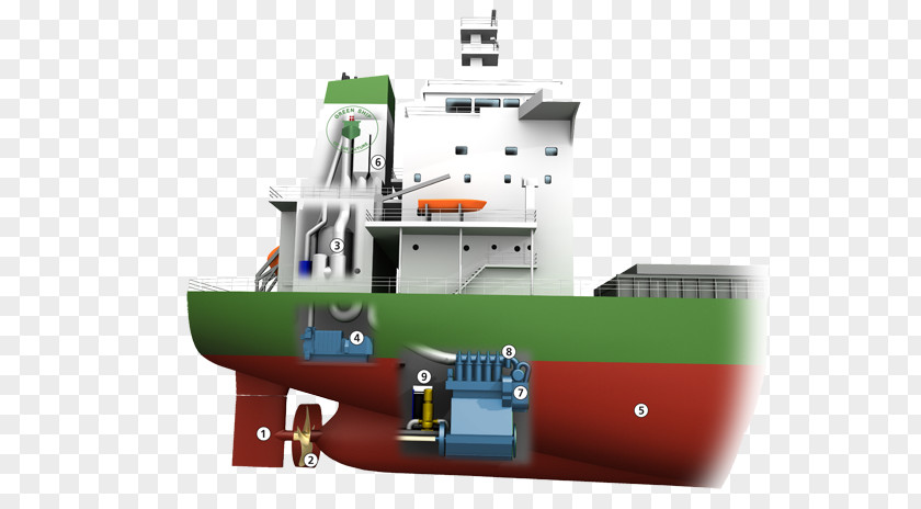 Ship Bulk Air Pollution Safety International Maritime Organization PNG