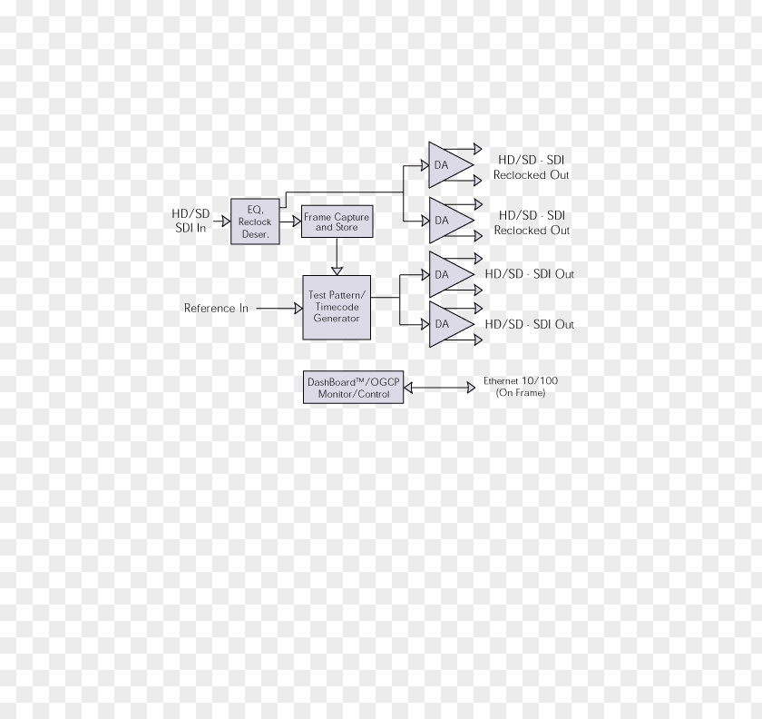 Text Block Diagram Brand Line Angle PNG